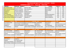 elenco iscritti - Ciclismoblog.it