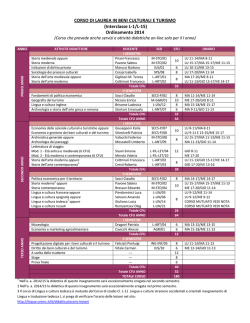 CARRI INTERMODALI Europei