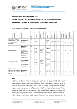 Untitled - Ceramica Del Conca