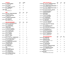 Fondamenti di informatica. Dal problema al programma: studi e