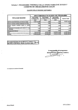 Scaricare il libro Charleston Girl