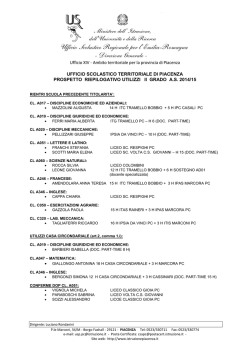 Circ. 310 - ALLEGATO.pdf