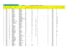 il testo del secondo classificato
