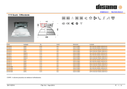 Foto a pagina intera - Dataveneta Computers S.a.s.