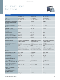 26 marzo 2015 - Universit&agrave; degli Studi del Molise