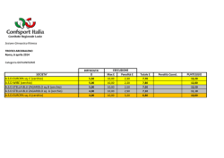 Consulta il listino completo