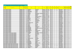Foto a pagina intera