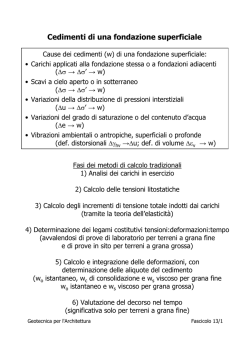 Cedimenti di una fondazione superficiale