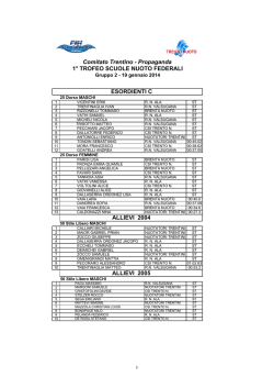 Comitato Trentino - Propaganda 1&deg; TROFEO