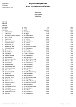 Rangliste - RG Ittigen