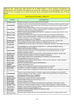 PA-1225_Allegato-5b-ANALISI-PREZZI