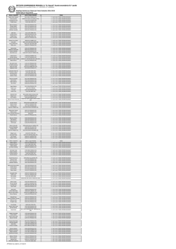 ISTITUTO COMPRENSIVO PERUGIA 11 "G. Pascoli" Scuola
