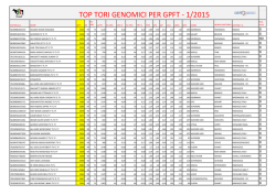 TOP TORI GENOMICI PER GPFT - 1/2015