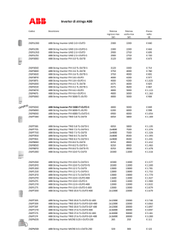 Scarica il listino in pdf