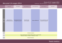 Mercoledì 14 maggio 2014 Tavola sinottica