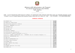 Imprese ammesse MACCHI - Provveditorato OOPP Puglia