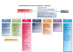 Organigramma I.C. Tortona A - Istituto Comprensivo Tortona A