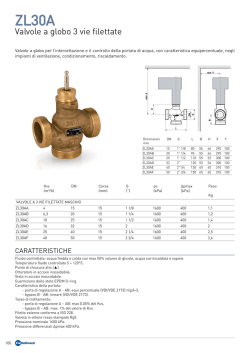 Scheda ZL30A - FantiniCosmi.it