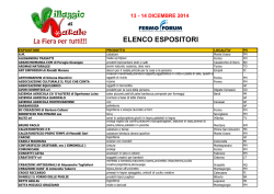 Elenco dettagliato degli ESPOSITORI 2014.