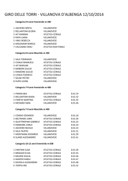 Completa - Crono Race