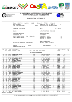 Classifica ufficiale - Sportdimontagna.com