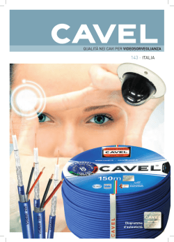 Catalogo cavi videosorveglianza