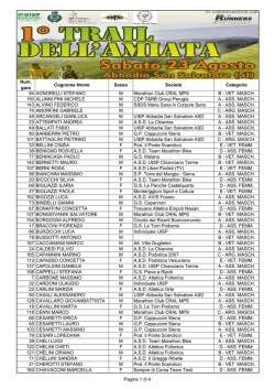 Lista Iscritti Trail Amiata al 20-8-2014