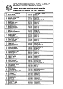 elenco aventi diritto RSU