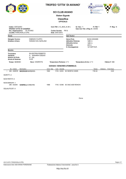 classifiche master nazionale 24-1-15