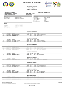 list master n 24-01-15