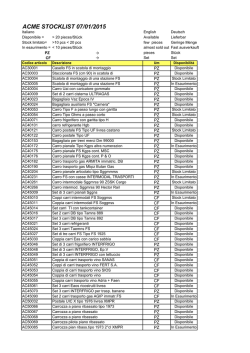 ACME STOCKLIST 07/01/2015