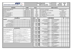 SerieD2M_I_Fase2014 - Circolo Tennis Vasto