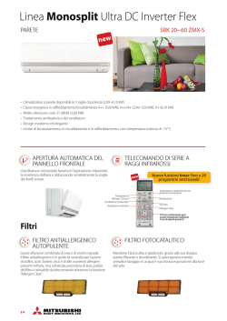 Linea Monosplit Ultra DC Inverter Flex