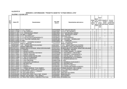 ALLEGATO B AG AGCT70600Q I.T.C.G. "GALILEI