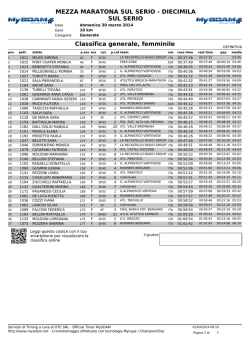 MEZZA MARATONA SUL SERIO - DIECIMILA SUL