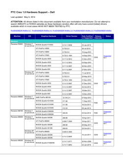 PTC Creo 1.0 Hardware Support &ndash; Dell