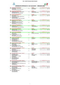 comunicato ufficiale n. 4 14-15 - Fipav