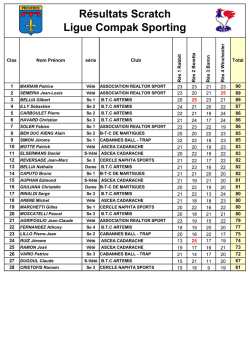 T&eacute;l&eacute;charger - Ligue de provence de ball trap