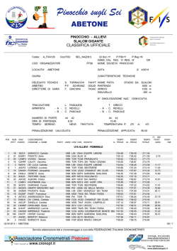 Classifica mercoledi 2 aprile "allievi"