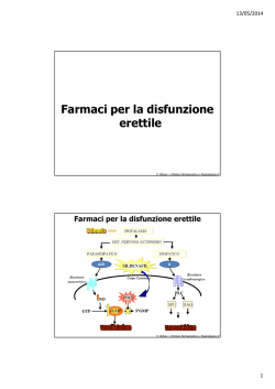 Farmaci per la disfunzione erettile