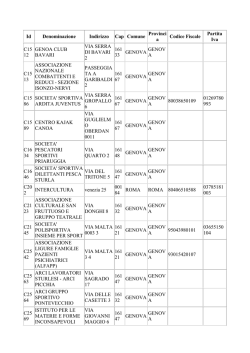 Id Denominazione Indirizzo Cap Comune Provinci a Codice Fiscale
