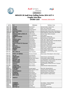 entry list - Melges20.com
