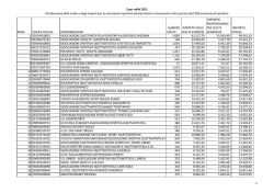 Coni 11_10 al 10 03 2014.xlsx - pdf