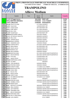 Trampolino - CSI Varese