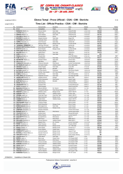 Elenco Tempi - Prove Ufficiali - CSAI - CIM