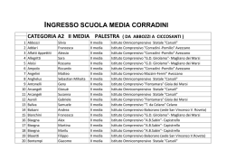ELENCHI ALUNNI CATEGORIA A2 2^SECONDARIA