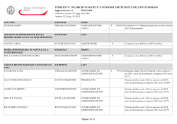 Pubblicitazione degli incarichi e dei compensi alla data del 29/04