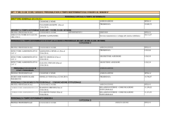 Fino al 25.06.2014 - Provincia di Venezia