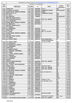 calendario 2014 - Circolo Tennis Pontedera