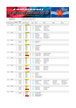 Coppa Rowing Cup CCL SCC SCL SCM Punteggio Societ&agrave;